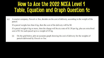 How to Ace the 2022 NCEA Level 1 Table, Equation and Graph Examination Question 1c