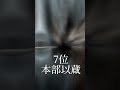 刃牙最強キャラランキングTOP16#shorts