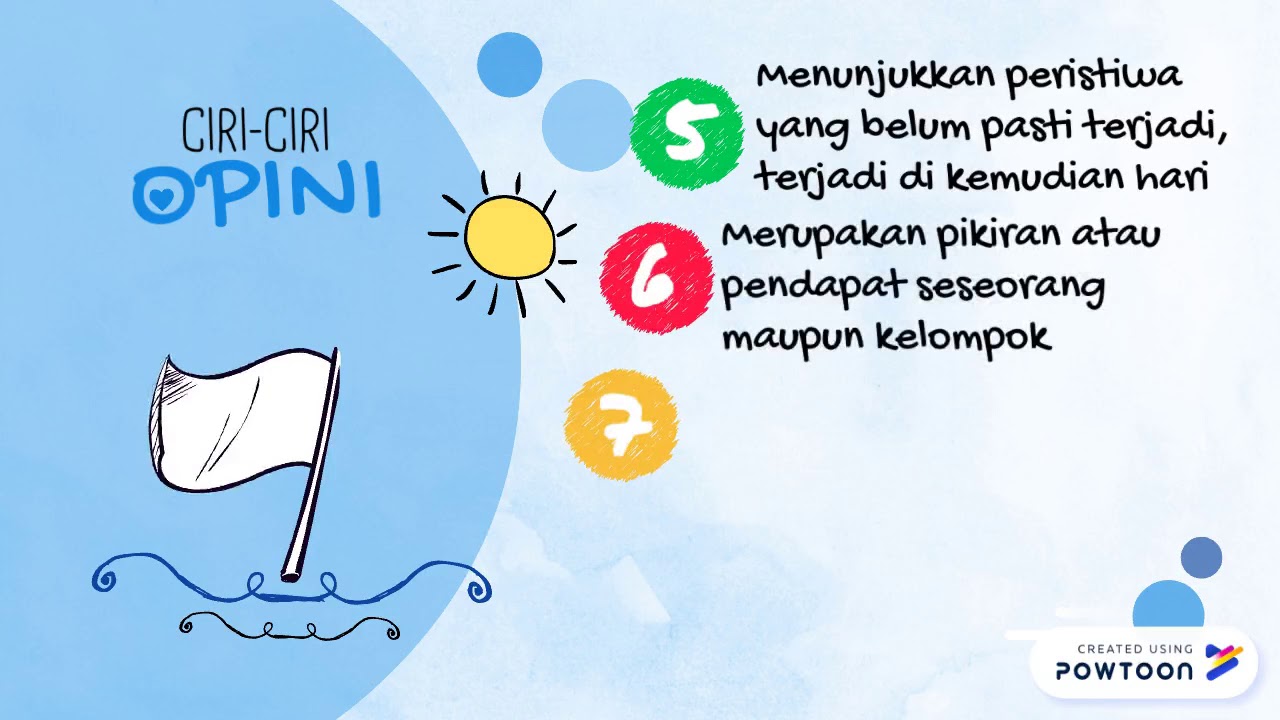 Fakta dan Opini Teks Editorial - YouTube