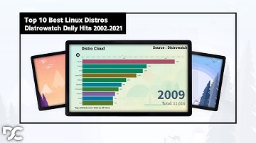 Best Linux Distro 2021 || Top 10 most popular Linux Distros || Distrowatch OS Ranking 2002 - 2021