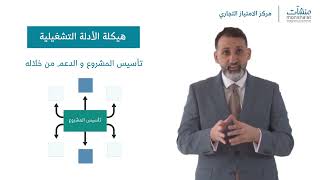 التحول للامتياز التجاري-الوحدة السادسة