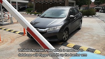 Automatic Number Plate Recognition System (ANPR) Introduction