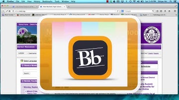 Be The Teacher: Blackboard