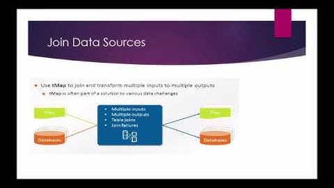 Joining Data Sources: Talend Data Integration Certificate Lesson3
