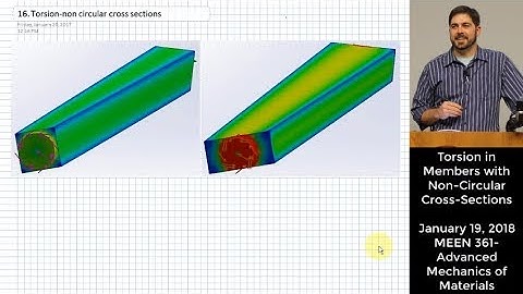 Torsion of Non-Circular Cross-Sections (or, Open Sections Suck in Torsion)