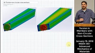 Torsion of NonCircular CrossSections (or, Open Sections Suck in Torsion)