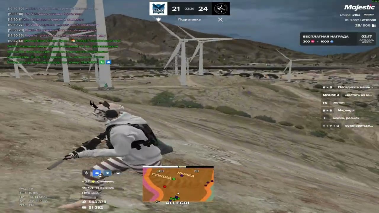 арендовал актеров