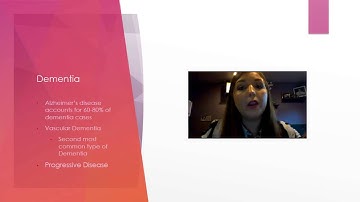 Memory Loss and Aging