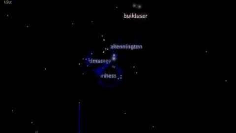 Codeswarm of our codebase.