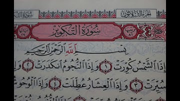 شهريار برهيزكار سورة التكوير  سورة 81  عدد آياتها 29