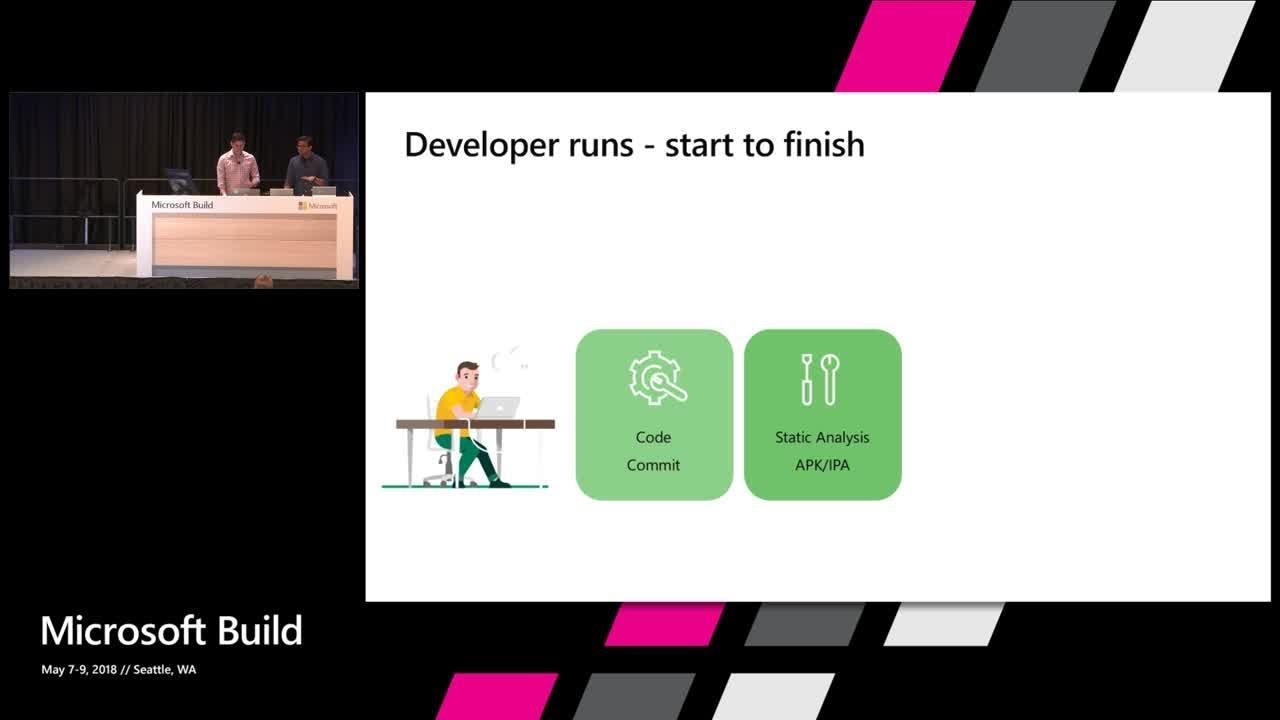 Supercharging your workflow with App Center and Azure  : Build 2018
