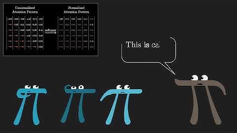 어텐션이 답이다, 트랜스포머의 핵심 로직