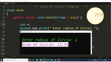 Java program to Calculate Area of Circle | Learn Coding