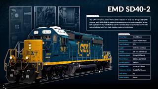 Train Sim World: CSX Heavy Haul Training Day One