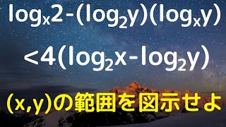 【岩手大】logの不等式　範囲の図示
