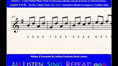 Part 3b. LESSON 3 of 32, The Sol_G Major Scale. EAR TRAINING EXERCISES
