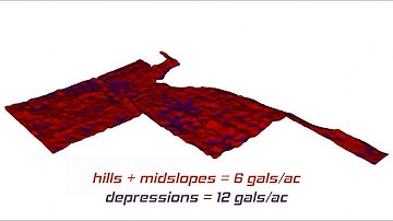 Variable Rate Herbicide Opportunities Using SWAT MAPS