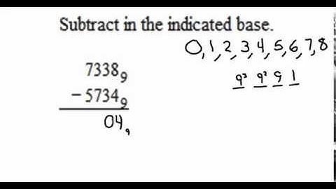 MGF 1107 Section 4.4 Subtraction