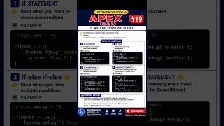 Apex #19 Conditions Explained | If Else, Switch Statement #salesforce #apex #lwc #coding #interview