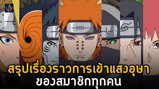 แสงอุษา รับสมัครทีมงานทั้ง12(-2)คน | Naruto