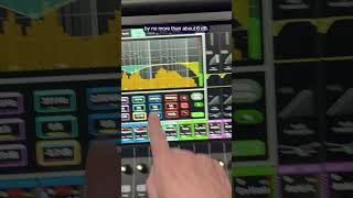 PEQ: Parametric Equaliser - Avantis (Esports Audio)