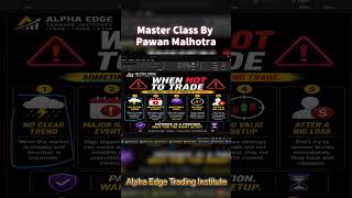 When Not to Trade #alphaedgetradinginstitute #trading #stockmarkettrader #thetradingagent #trader