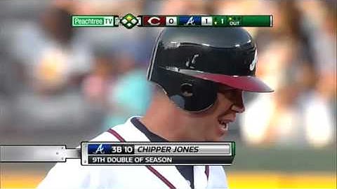 2010/05/19 Chipper