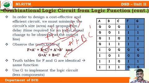 5  DSD  UNIT 02  LEC 05  4 COMBINATIONAL CIRCUITS   BINARY ADDERS