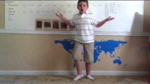 Prepositions Weeks 2-6 w/Hand Motions - Classical Conversations