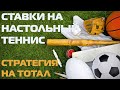 ⁉️ВОПРОС ОТ МЕНЯ И СТАВКА НА НАСТОЛЬНЫЙ ТЕННИС ПО МОЕЙ СТРАТЕГИИ НА НАСТОЛЬНЫЙ ТЕННИС, ТОТАЛЫ