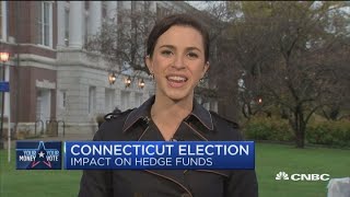 How the Connecticut election can impact hedge funds