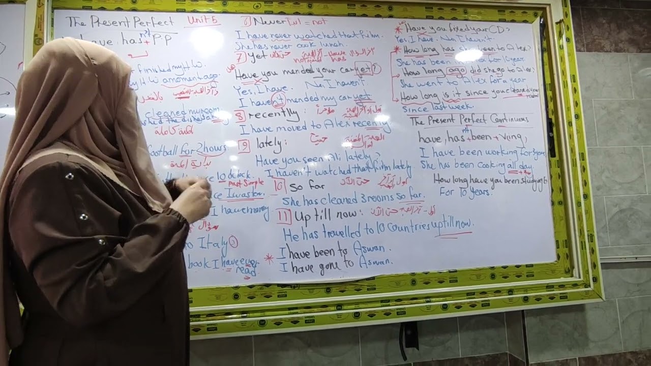 Link Prep3 Unit 5 Dr. Nelly Said