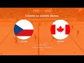 2025 ISBHF WJBHC: Czechia vs. Canada (U23 Men's Group Play)