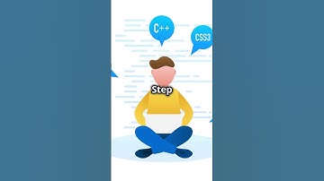 🚀 Ready to set up your Java development environment?