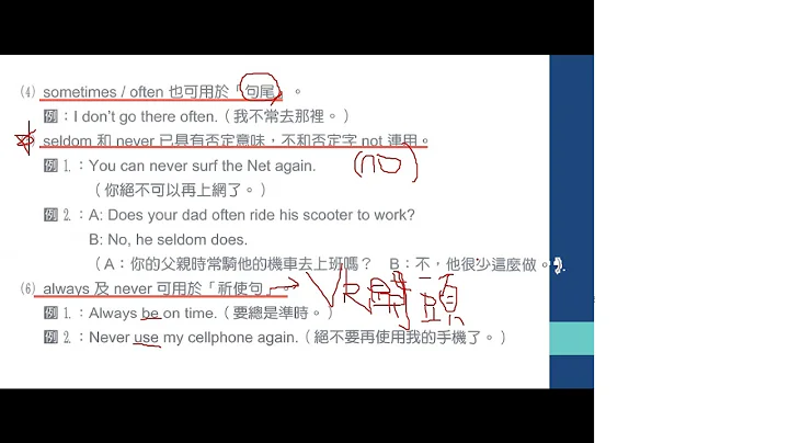 翰林版文宅B2L7-频率副词 - 天天要闻