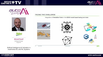 Auto.AI Europe -  Artificial Intelligence & Validation in Automotive SiL and HiL Systems