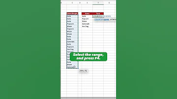 Count Distinct Values In 10 Seconds Using Excel Excel 