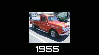 Evolution of Datsun(1931-2023)#evolution #datsun #2023