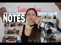 NOT MY FAVORITE PERFUME NOTES | Tommelise