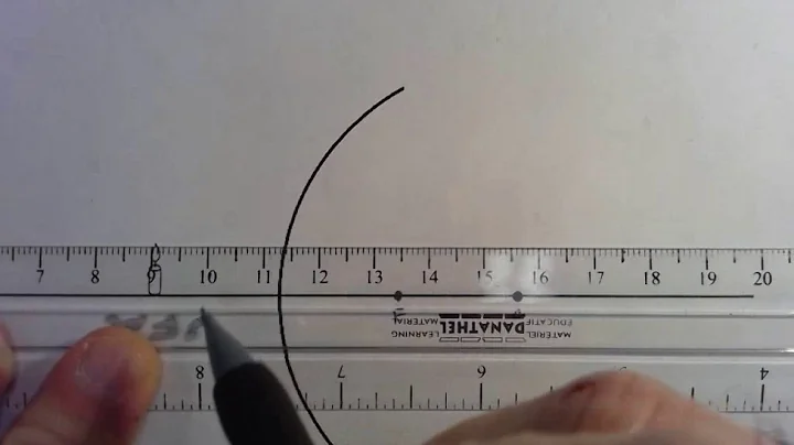 Ray diagrams   Convex mirror