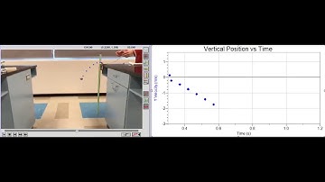 Horizontal Projectile Motion