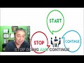 Master Yourself: Turn Feedback into POWER!