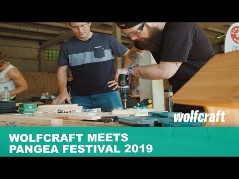 wolfcraft meets Pangea