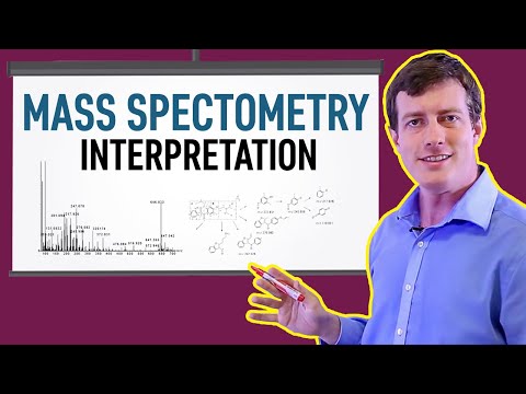 Mass Spectrometry - Interpretation Made Easy!