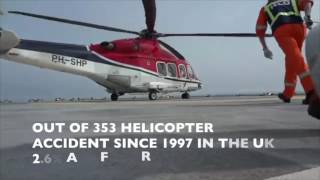 Aviation Fuel Integrity