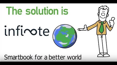 Infinote - First Climate Positive Notebook