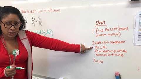 Chapter 9 Lesson 5 Adding Unlike Fractions