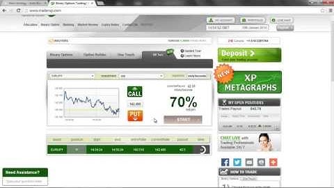 60 Seconds Binary Options Trading Brokers i.e. 24Option, eTorro, Banc de Binary, UFX Markets