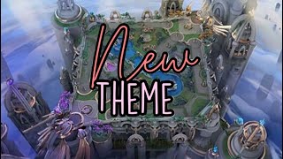 uji coba jaringan malam