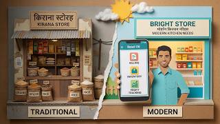 Billing, Inventory, Orders &amp; Growth — Manage Everything with StoreKing Retail OS